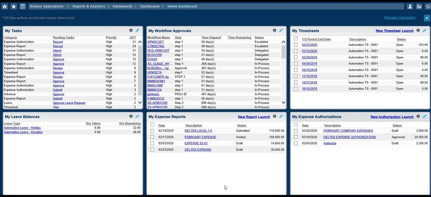 Costpoint 8 Home Dashboard Makes your to-do list for you